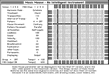 Music Mouse screenshot showing some of the parameters that can be altered.