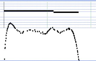 Legato passage, second note slightly late