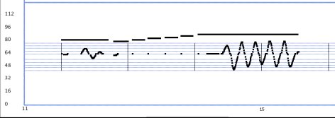 Notes with pitchbend data superimposed