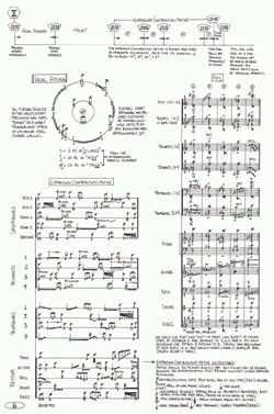 Figures 16a