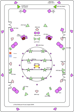 Figure 9