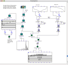 Figure 3