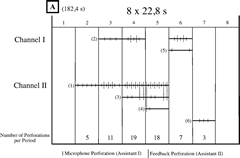 Figure 14